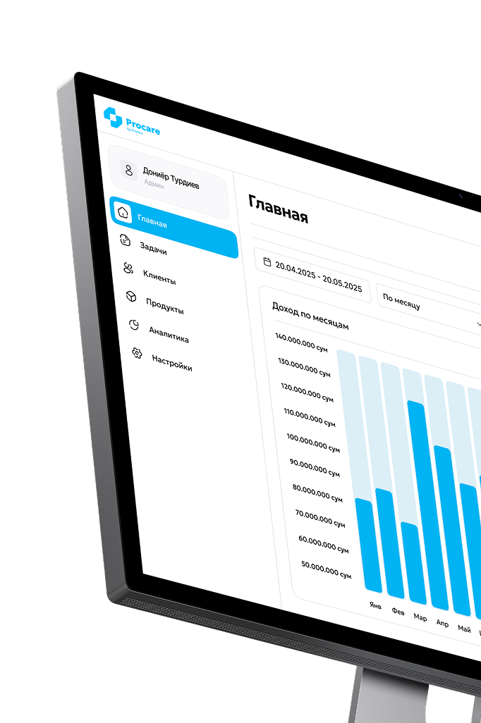 Procare desktop analytics